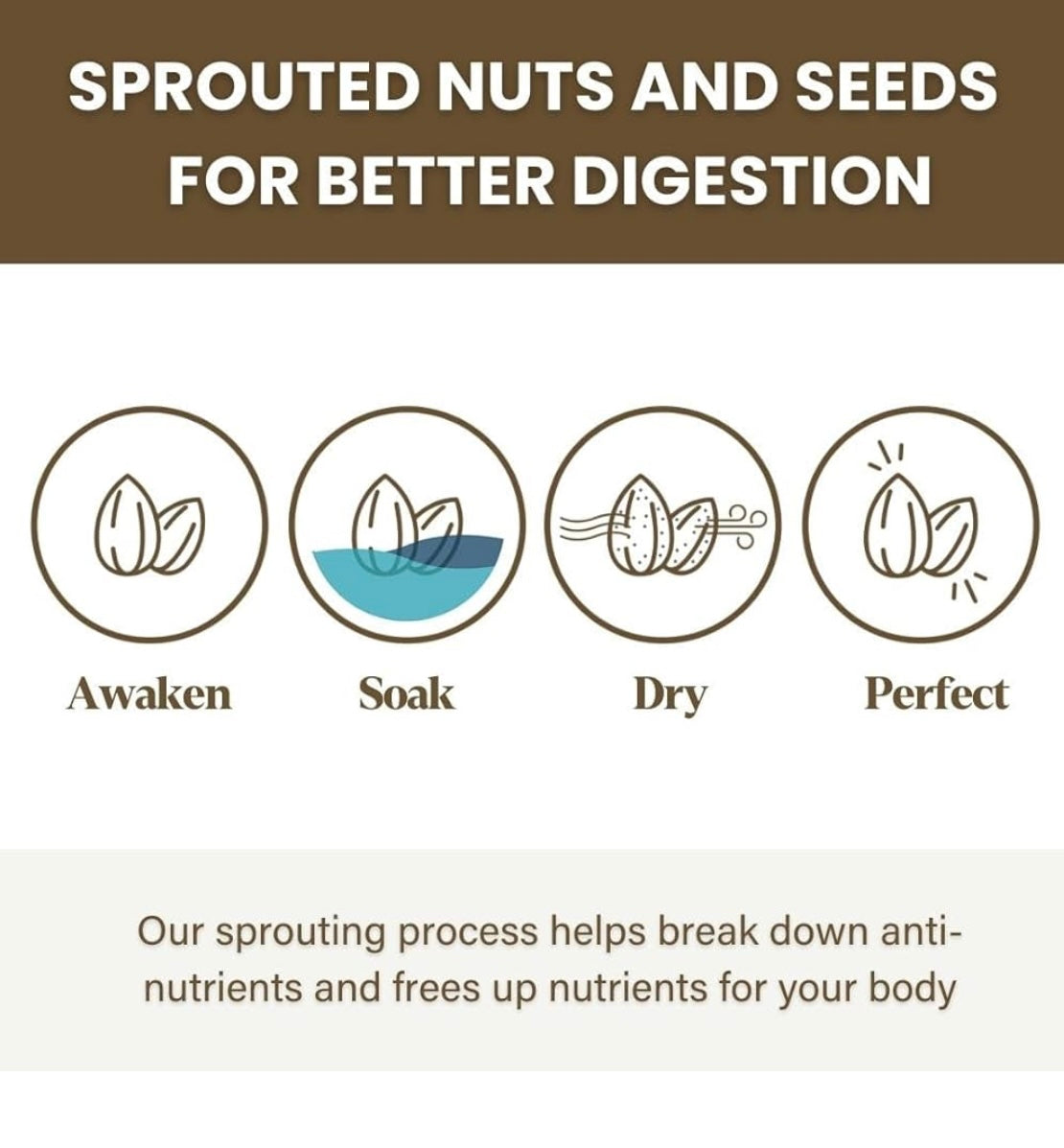 Sweet & Salty Sprouted Snack Mix