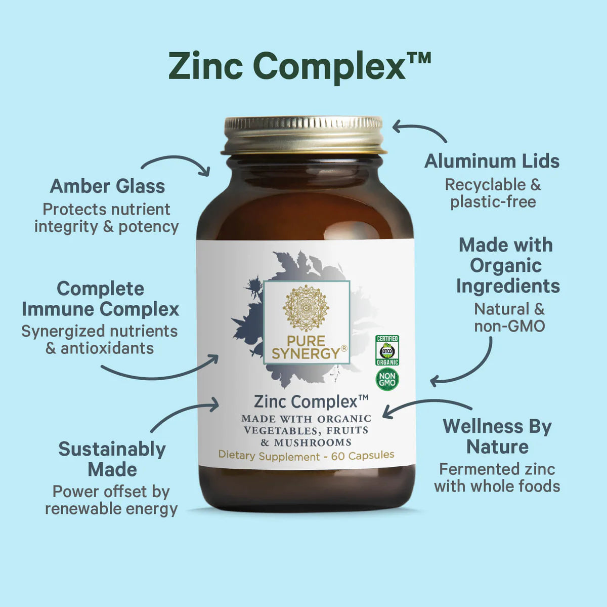 Zinc Complex™