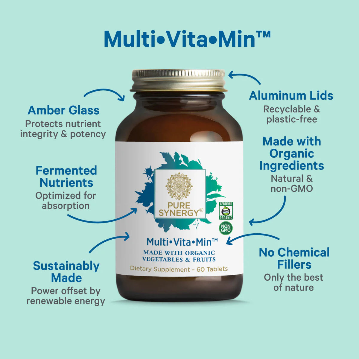 Multi•Vita•Min™