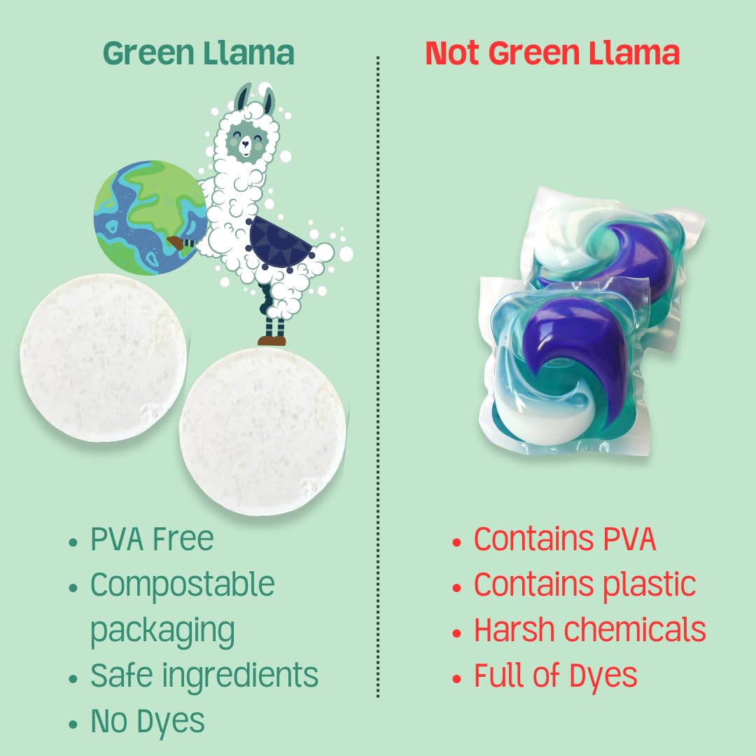 Dishwasher Detergent Tablets
