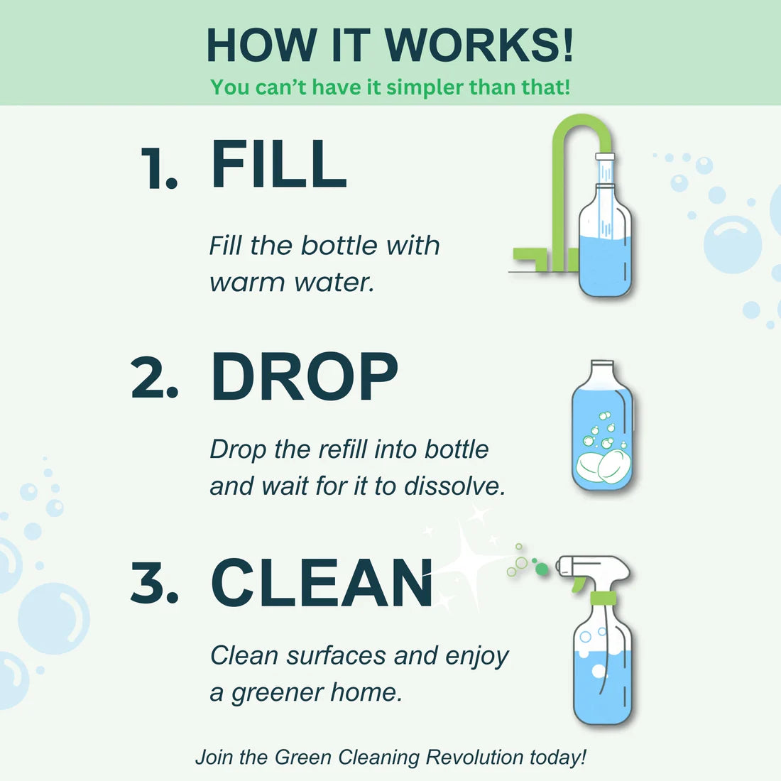 Glass & Mirror Cleaner - Starter Kit