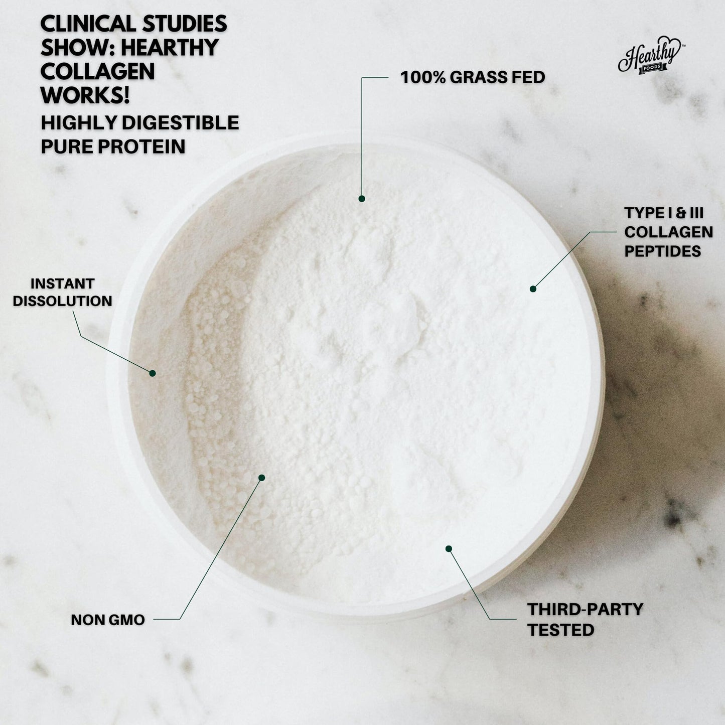 Collagen Peptides - Grass-Fed Type I and III Unflavored