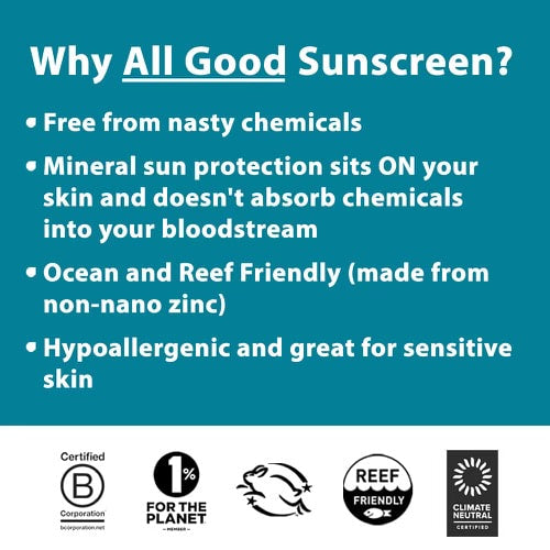 Sport Mineral Sunscreen Lotion SPF 30