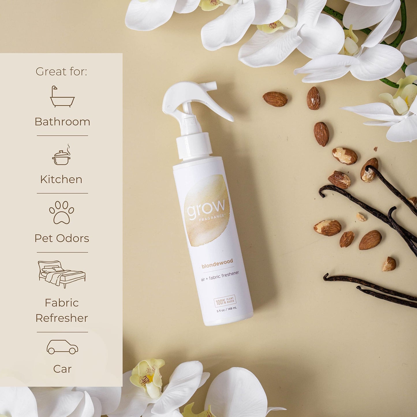Blondewood Air and Fabric Freshener