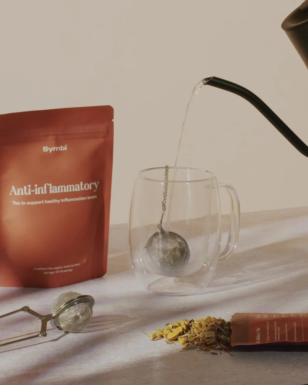 Inflammation Support