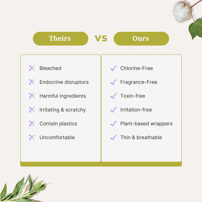 100% Organic Cotton Super Tampons