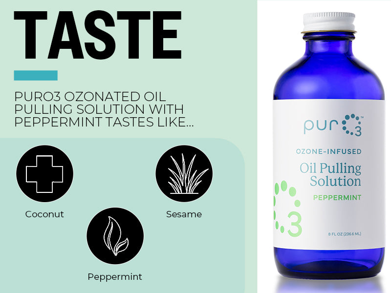 Ozone-Infused Oil Pulling Solution