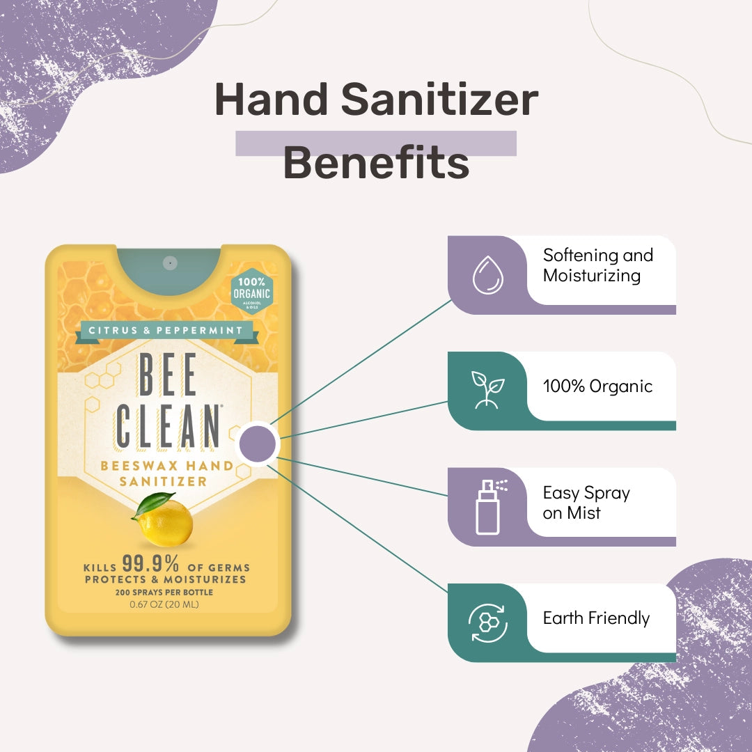 Hand Sanitizer - Citrus & Peppermint