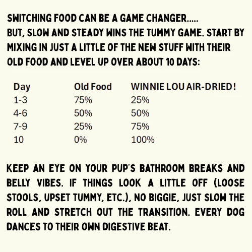 Bison & Lamb Air-Dried Dog Food