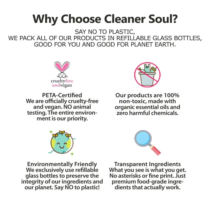 All-Purpose Non-Toxic Cleaner - Sage Cleanse - Bottle & Refill